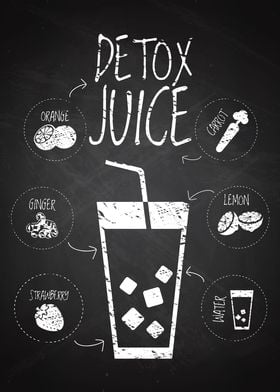 Chalk Board Detox Juice