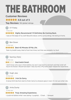 Funny Bathroom Reviews