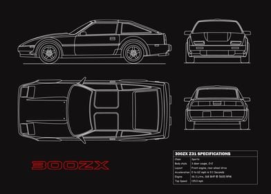 The 300ZX Blueprint