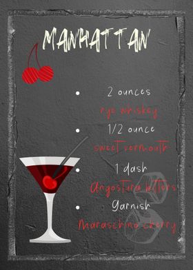 MANHATTAN Cocktail