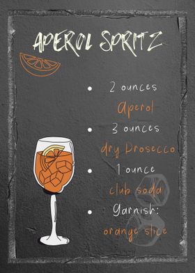 APEROL SPRITZ Cocktail