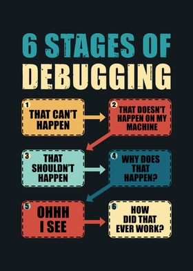 Programming Debugging Code