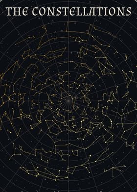 Zodiac Star Signs