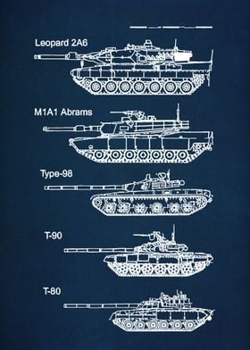 Main Battle Tank