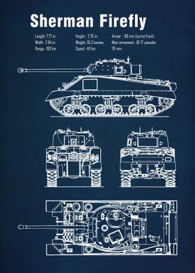 Sherman Firefly tank