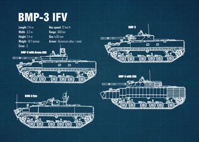 BMP 3 IFV