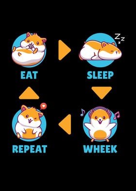 Eat Sleep Repeat Wheek