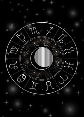 Zodiac astrology wheel 