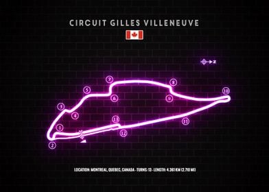 Circuit Gilles Villeneuve