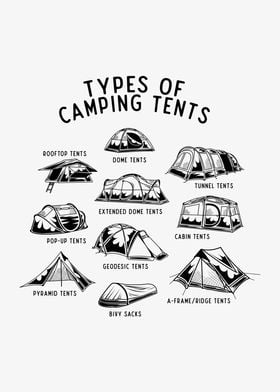 Types of Camping Tents