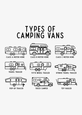 Types of Camping Vans