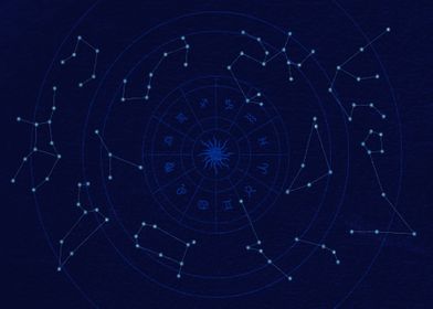Illustration of horoscope