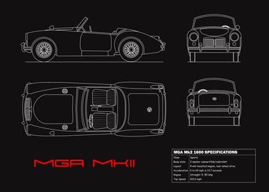 The MGA Mk2 Blueprint