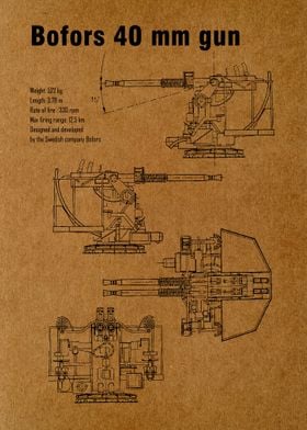 Bofors 40 mm