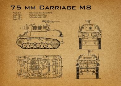 75 mm Carriage M8