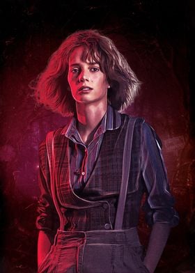 STRANGER THINGS Season 4 - Stranger Things S4 Character Posters