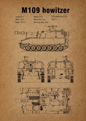 M109 Howitzer