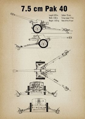 75 mm Pak 40