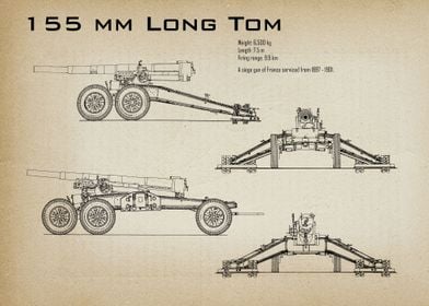 155 mm Long tom