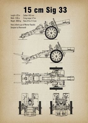 15 cm Sig 33