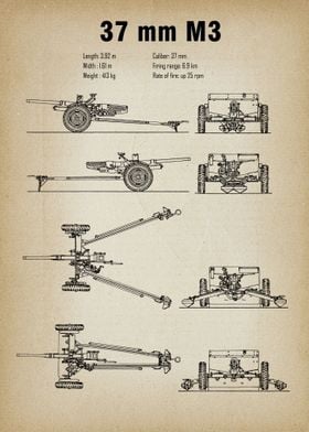 37 mm M3