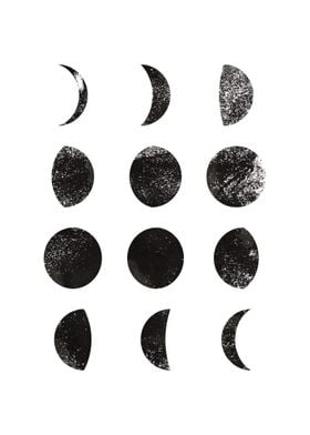 Moon phases Astrology