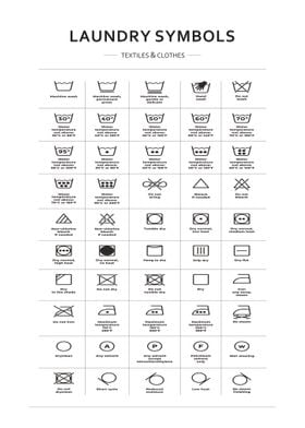 Laundry Symbols Signs