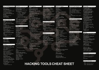 Hacking Tools Cheat Sheet