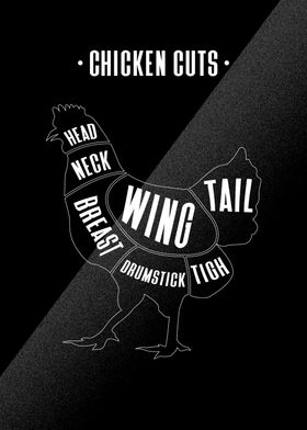 Chicken cuts food