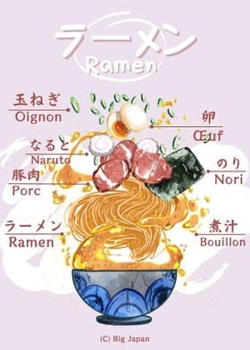 Japanese ramen ingredients