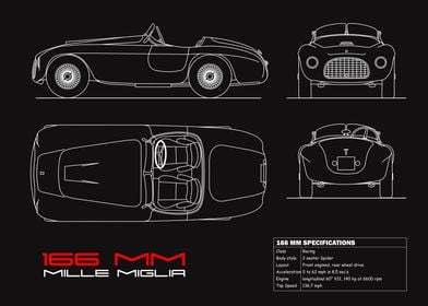 The 166 MM Blueprint