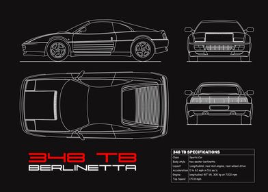 The 348 TB Blueprint