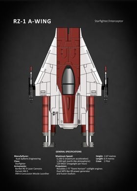 RZ1 A Wing interceptor