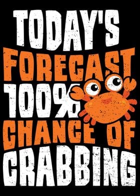 Todays Forecast 100 Chan