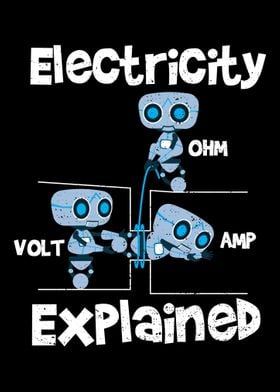 Electricity Explained