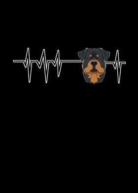 Dog Heartbeat Rottweiler