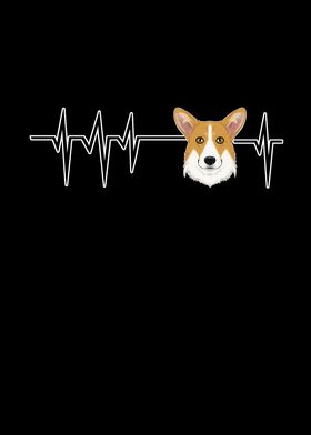 Dog Heartbeat  Welsh Corgi