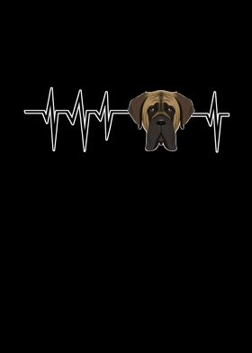 Dog Heartbeat Mastiff