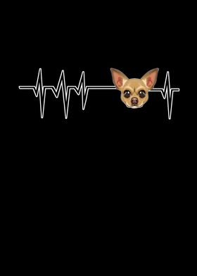 Dog Heartbeat Chihuahua