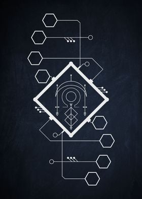Cyber Alchemy Blueprint