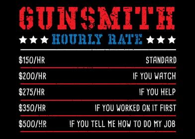 Gunsmith Hourly Rate