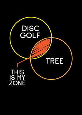 Disc golf and tree zone