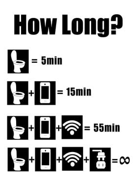 How long you