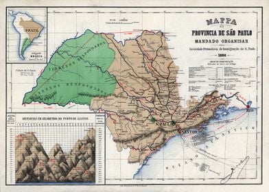 Map of Sao Paulo 1886