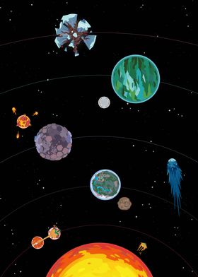 Mobius Digital Games - Outer Wilds Planetary Map Poster - To Be