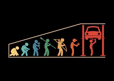 Car Mechanic Evolution