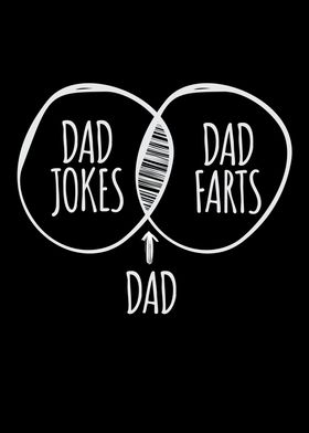 Fathers Day Jokes Farts