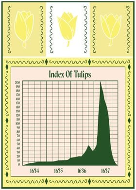 Stock Market Tulip Mania 