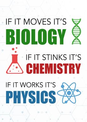 Biology Chemistry Physics