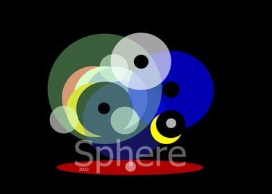 Spheres in our Life